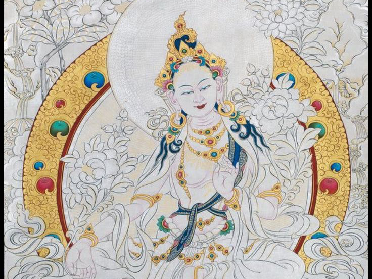 authentic thangkas