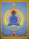 Samantabhadra Thangka – Primordial Buddha – Naked Wisdom of Reality