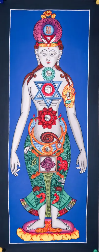 Seven Chakra Thangka – White Subtle Body
