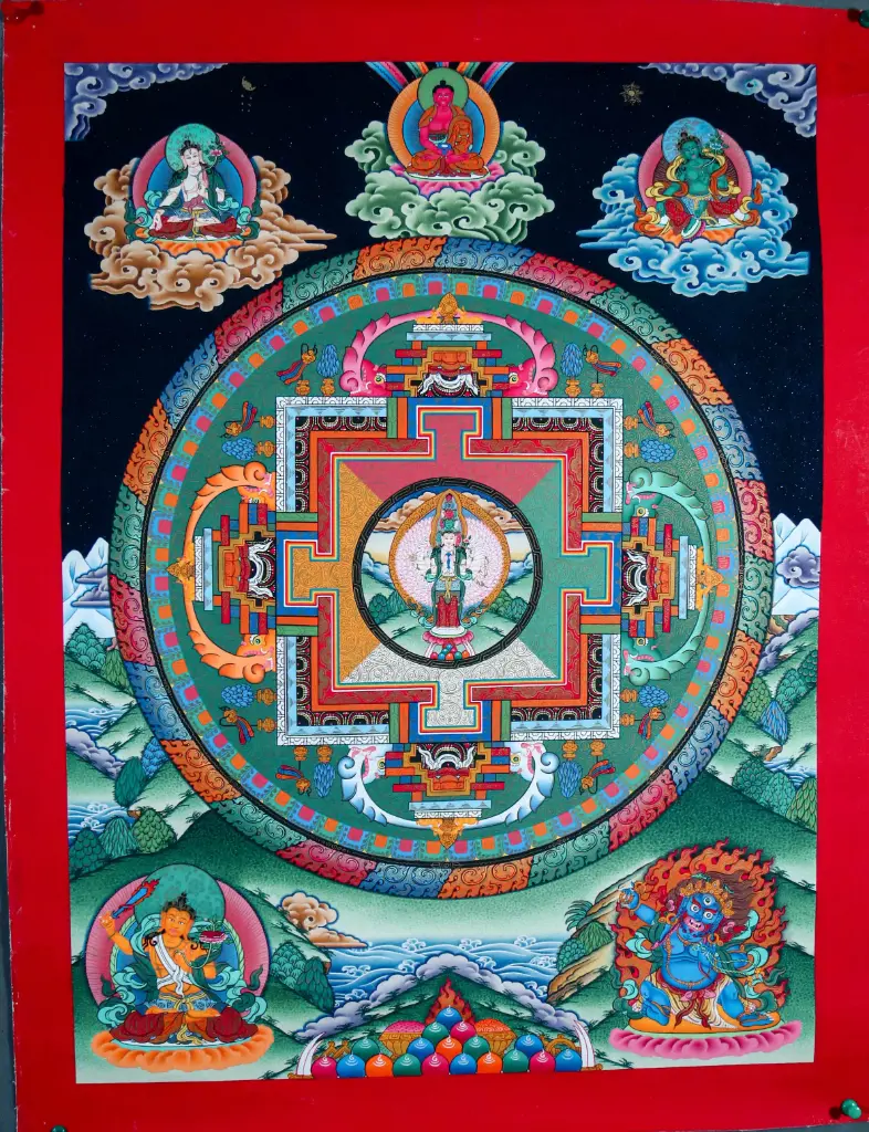 Consecrated Chenrezig Mandala Thangka – 1000-Armed Compassion