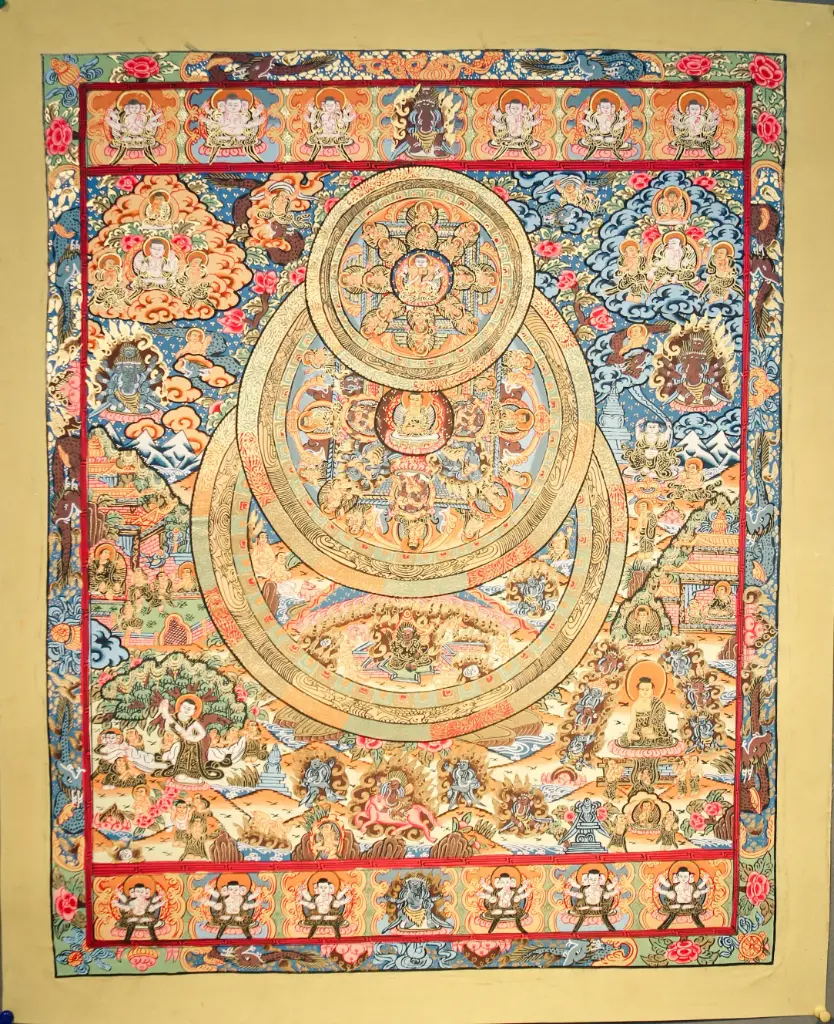 Zhitro Thangka – Three-Tiered Mandala – Vision of Ultimate Liberation