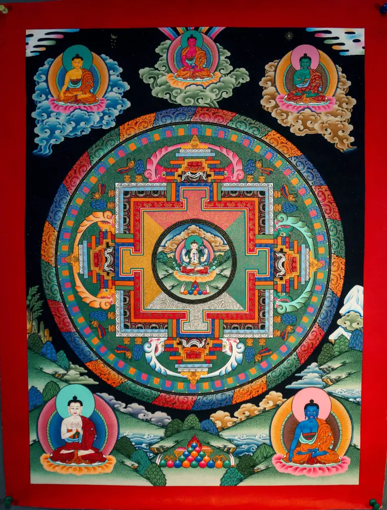 Chenrezig Mandala Thangka – Five Wisdom Buddhas – Palace of Compassion 