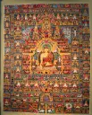 Shakyamuni Buddha Thangka – The Golden City of Stupas