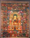 Shakyamuni Buddha Life Story Thangka – A Visual Library of His Journey