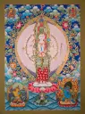 Lokeshwor Thangka – Thousand-Armed Form – Compassion That Sees All