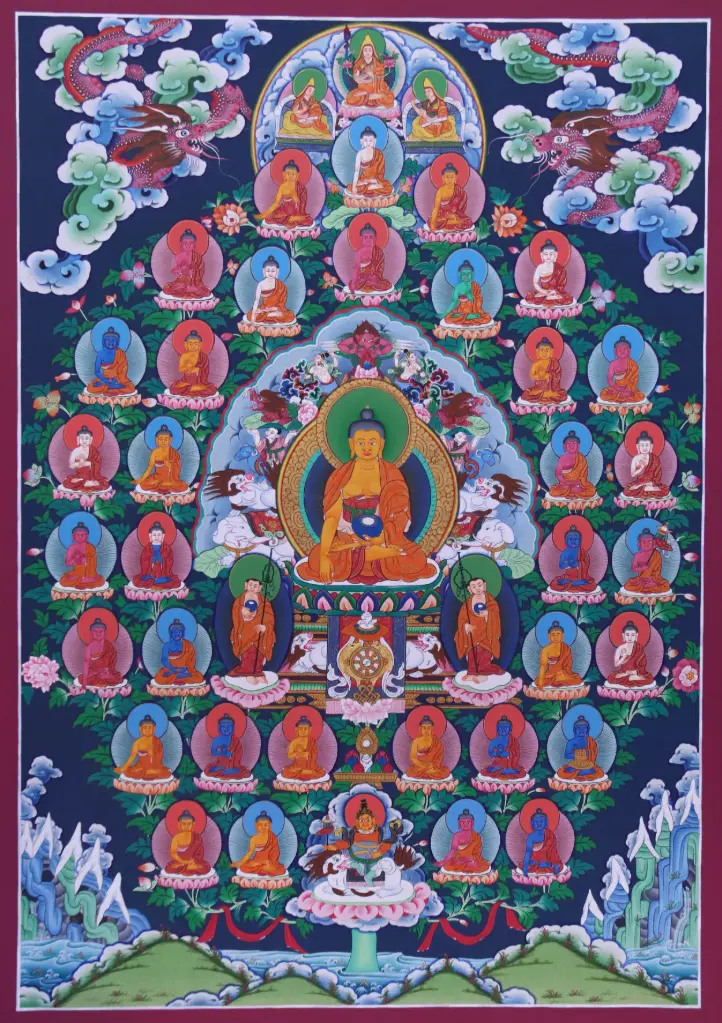 The Thirty-Five Buddhas of Confession: Sacred Shakyamuni Thangka