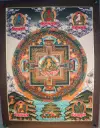 Yellow Jambhala Thangka – Palace Mandala with Five Buddhas