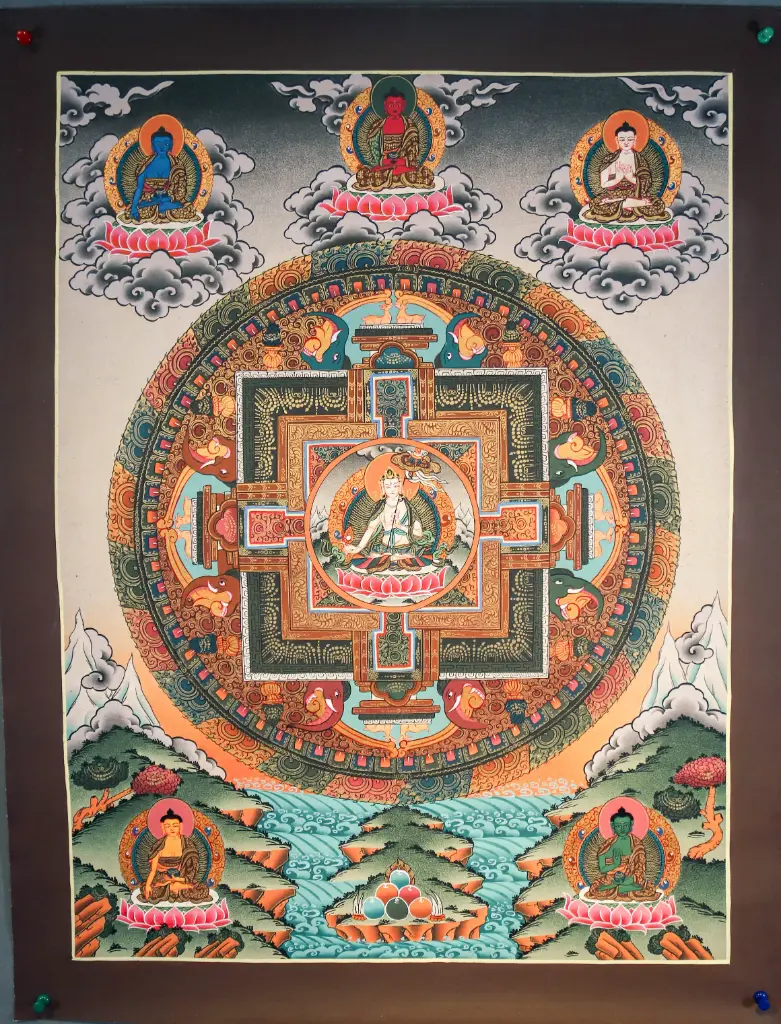 Dhukar Thangka – Palace Mandala with Five Dhyani Buddhas 