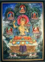 Manjushri Thangka – Five Dhyani Buddha Assembly