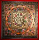 Tibetan Astrological Mandala – Gold Dragon Zodiac – Blueprint of Cosmic Protection
