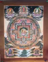 Manjushri Thangka – Palace Mandala with Five Dhyani Buddhas 